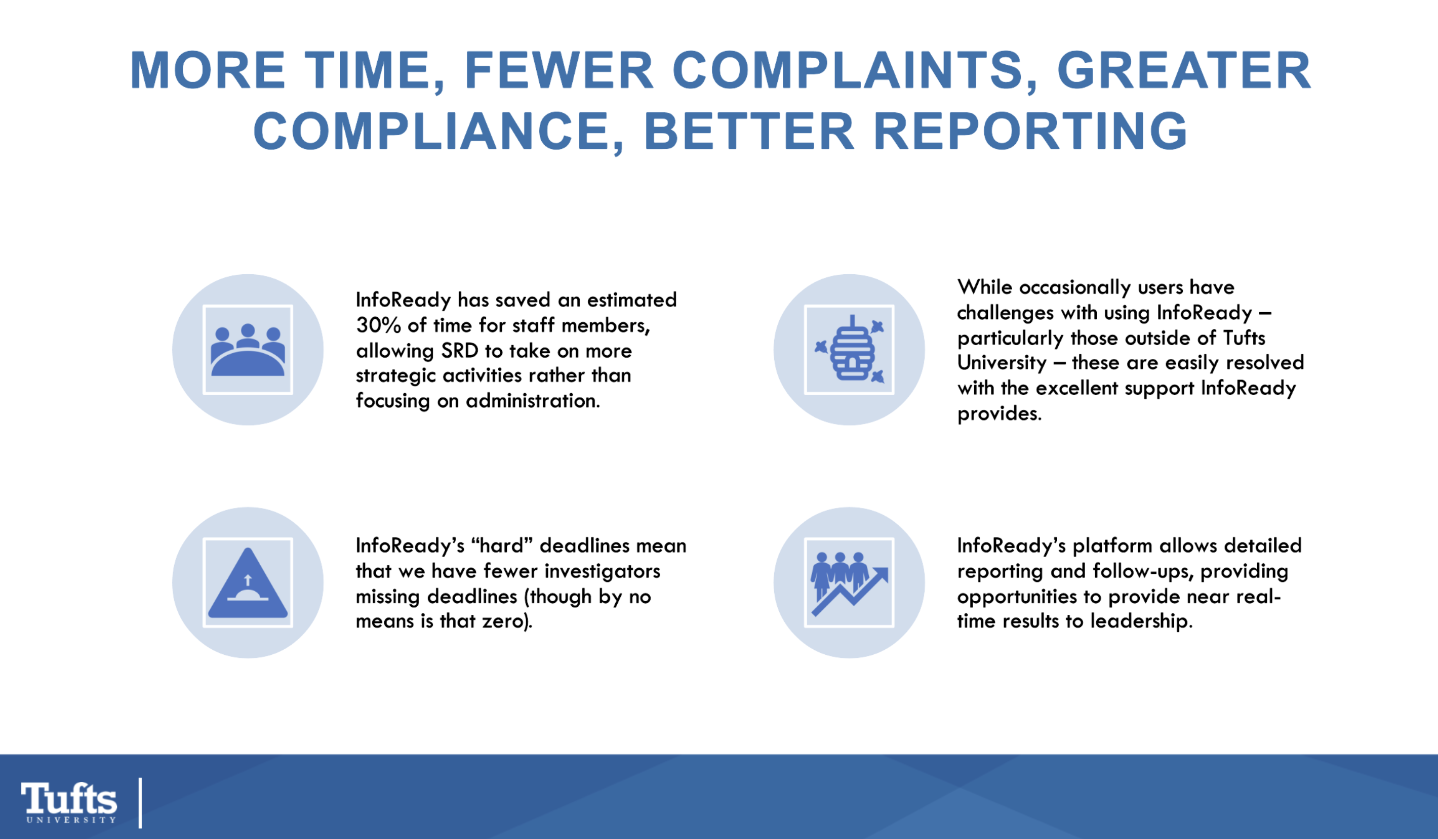 Image of Tufts slide detailing the advantages of switching to InfoReady